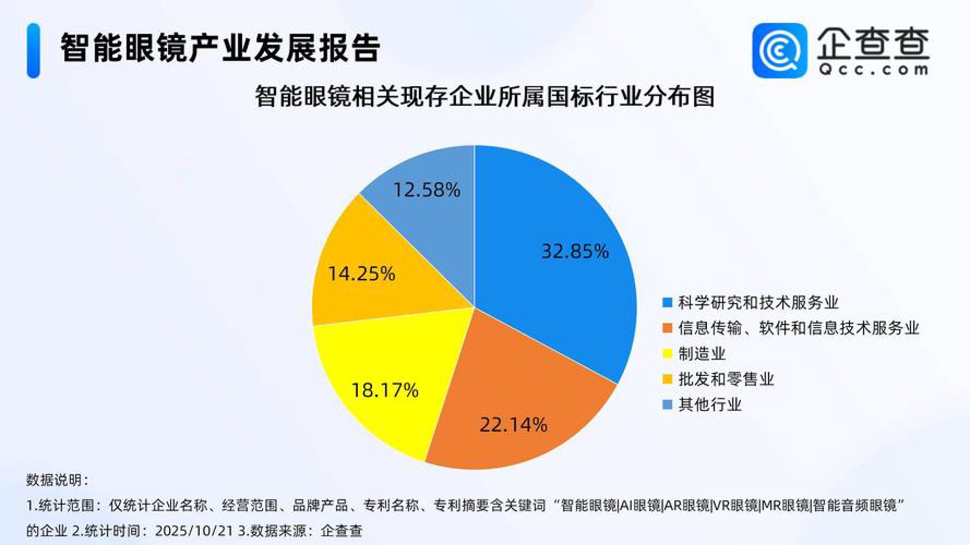 森蒙网络科技